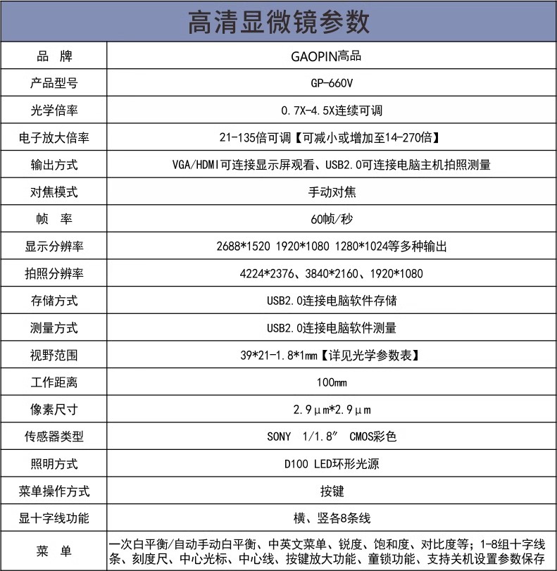 新版660 參數.jpg